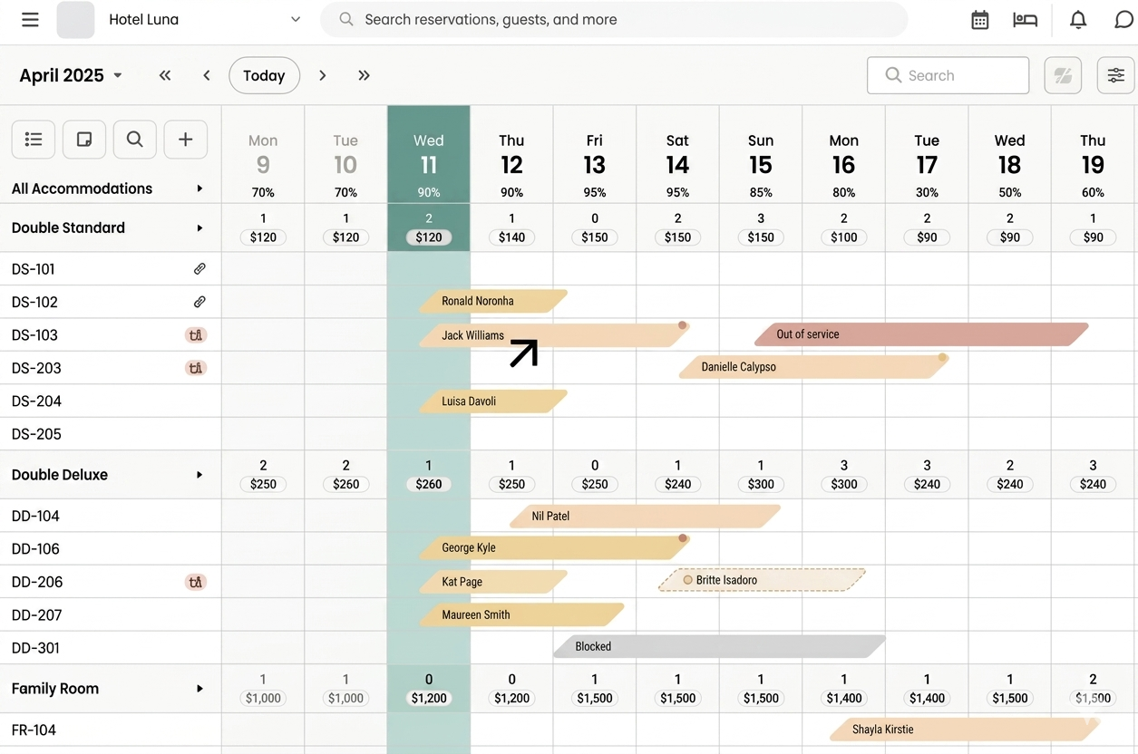 Vista del calendario de reservas en CaneyCloud
